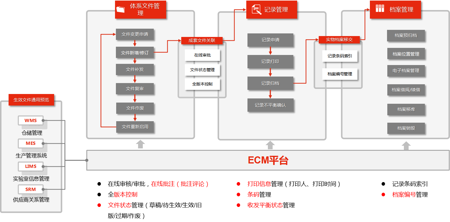 1653395519146749.png image.png