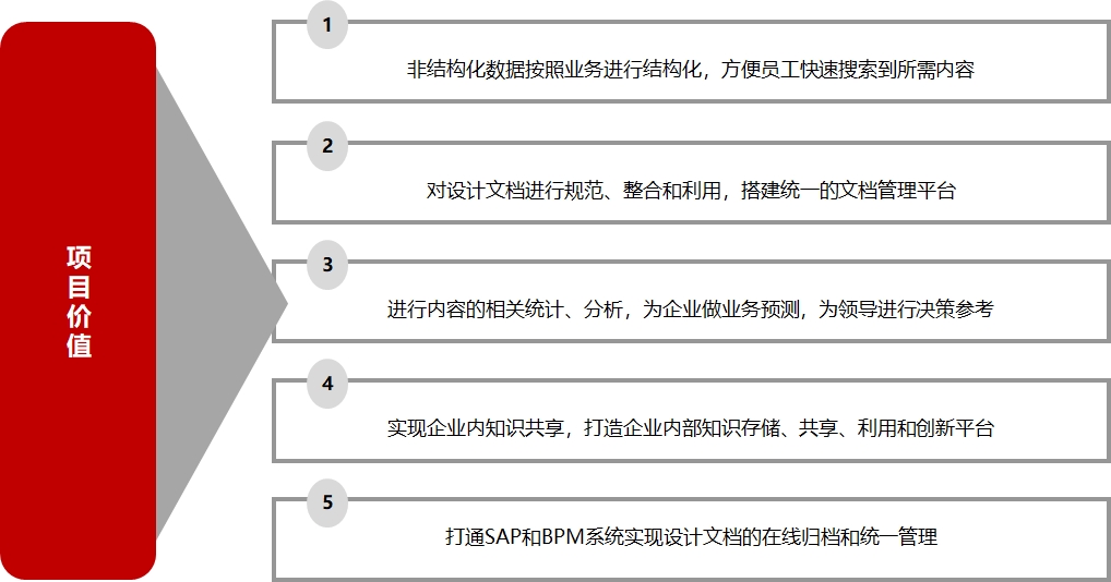 1654578323201543.png image.png