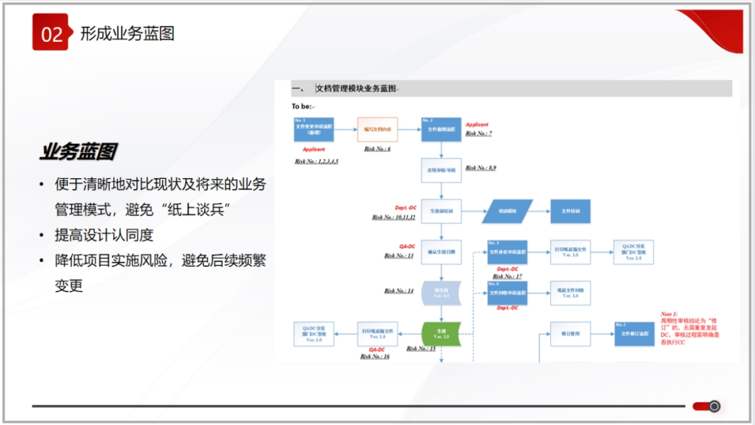 1689060420763151.png 1689060416840.png