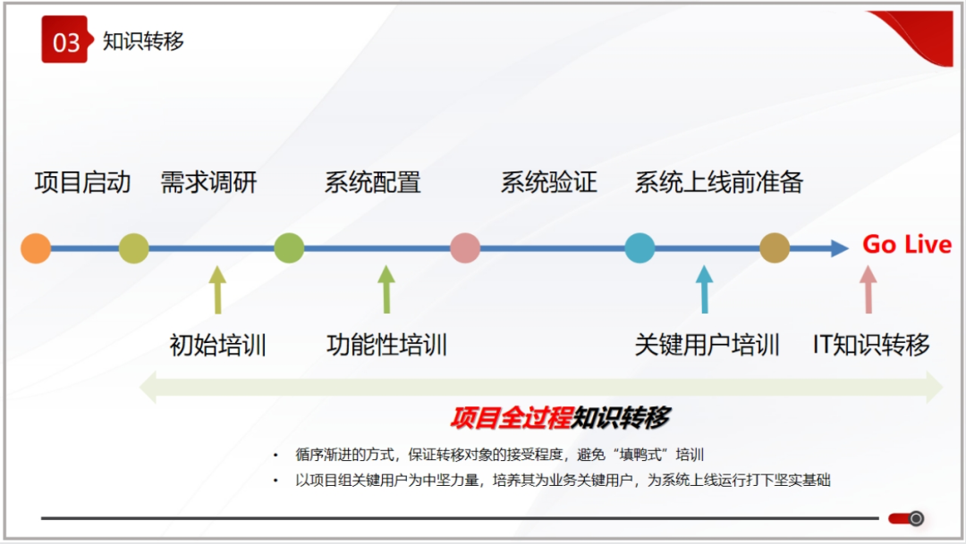 1689060439626315.png 1689060438005.png