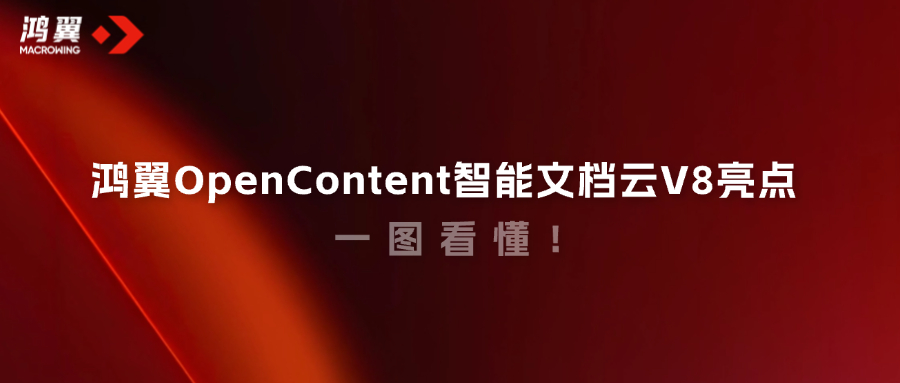 一張圖，帶你了解鴻翼OpenContent智能文檔云V8亮點！