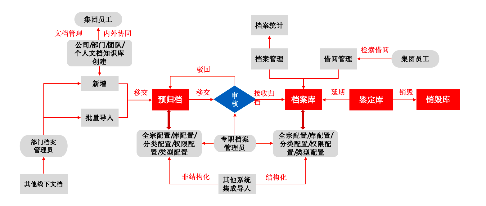 86de92420bb7ede3e688c67fbb57d127.png