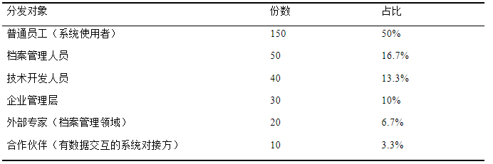 1747626291988.png